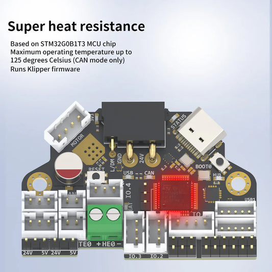 Fysetc H36 Combo V1.3