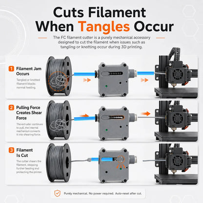 Fysetc Mechanical Filament Cutter — Tangle & Runout Protection