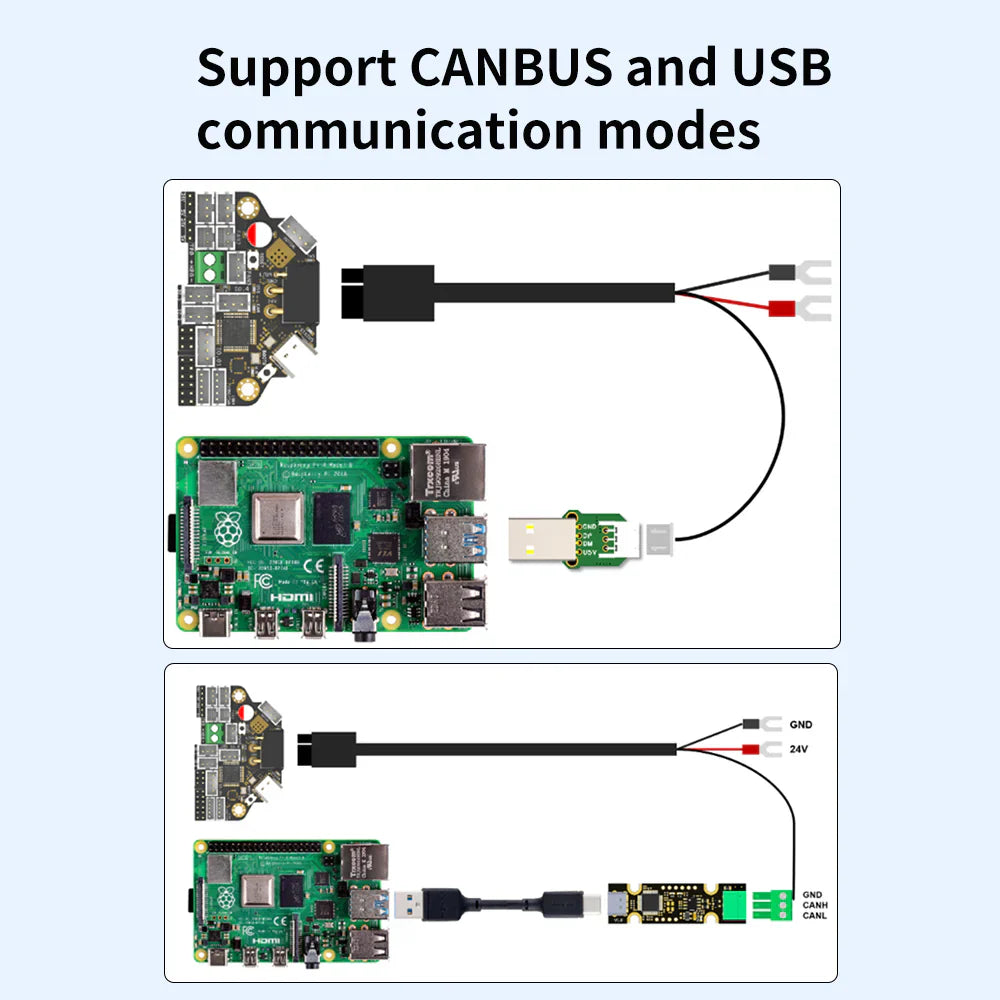Fysetc H36 Combo V1.3