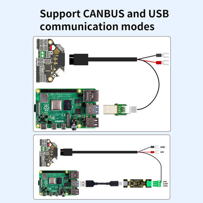 Fysetc H36 Combo V1.3